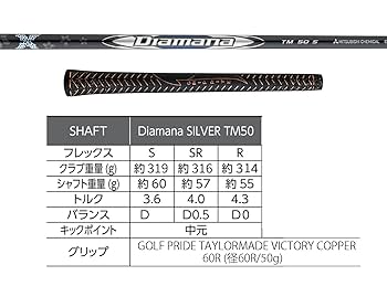 TaylorMade - デザインチューニング　ドライバー対応シャフト　テーラー TaylorMade-4582750374298 テーラーメイド Qi35 ドライバー